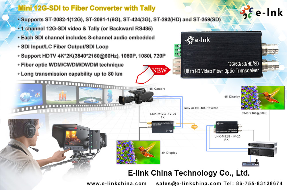 Q&A about 12G/6G/3G/HD-SDI Video Fiber Extender