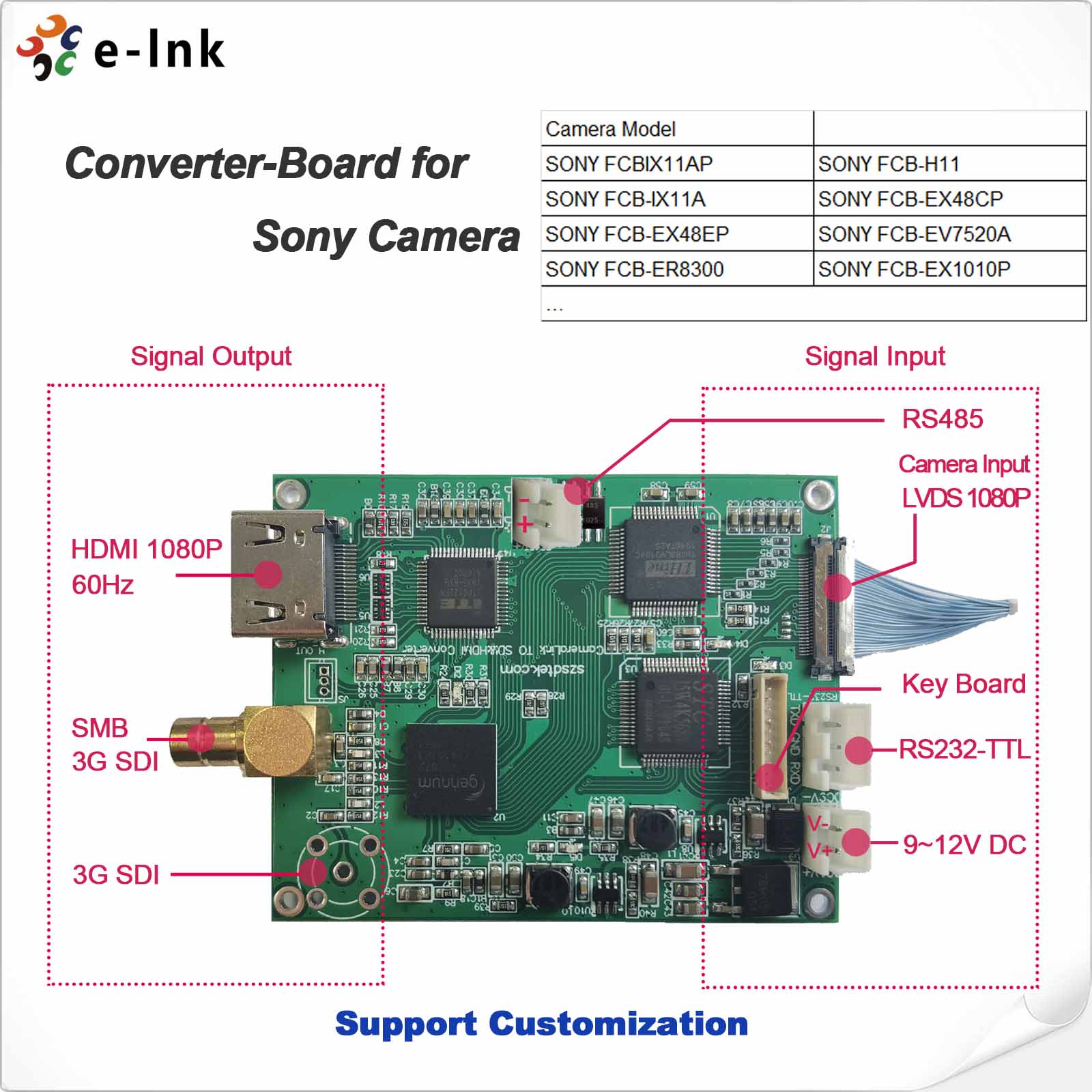 Converter Board for Sony Camera Output 3G/HD-SDI and HDMI