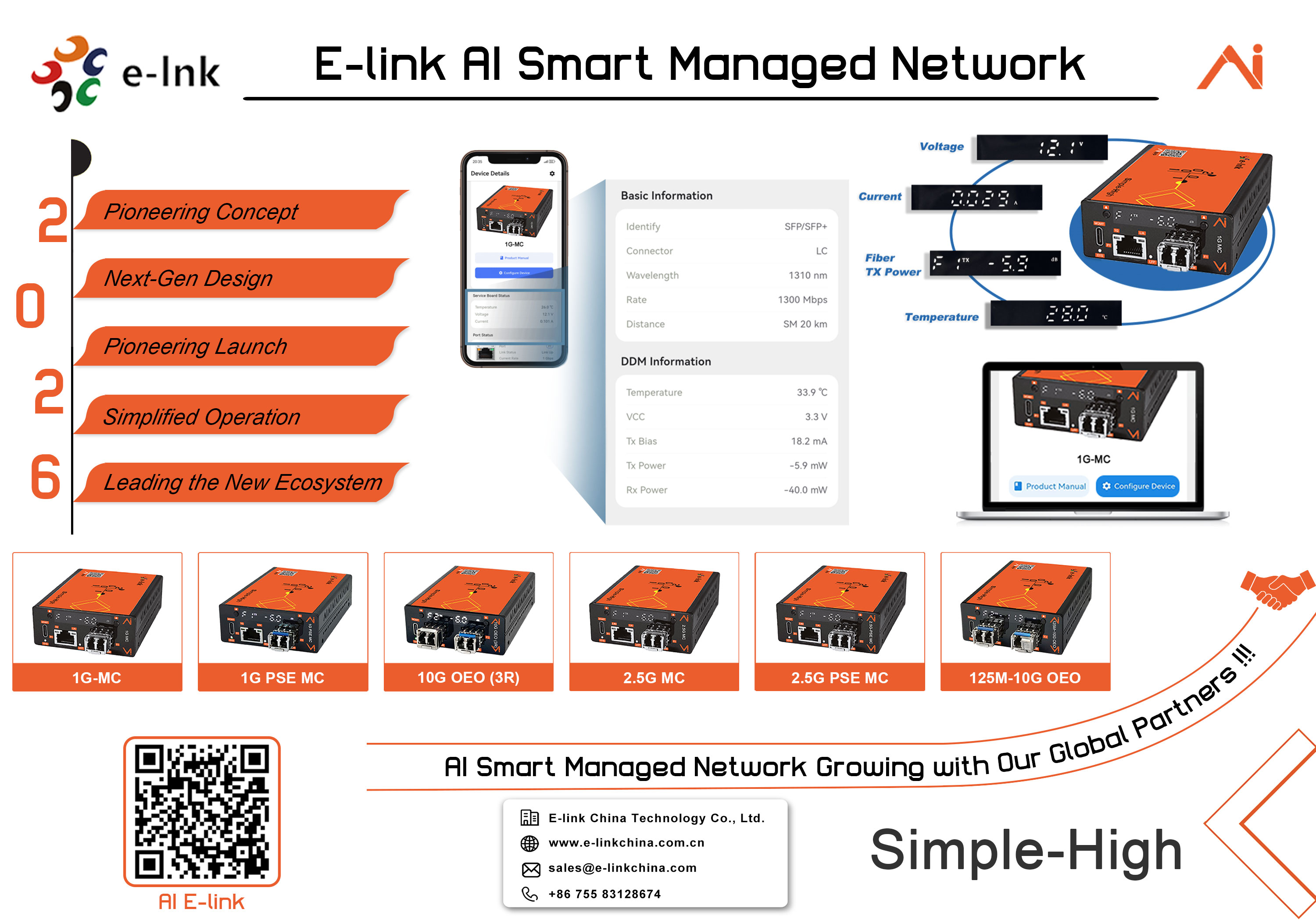 AI Smart Managed Series