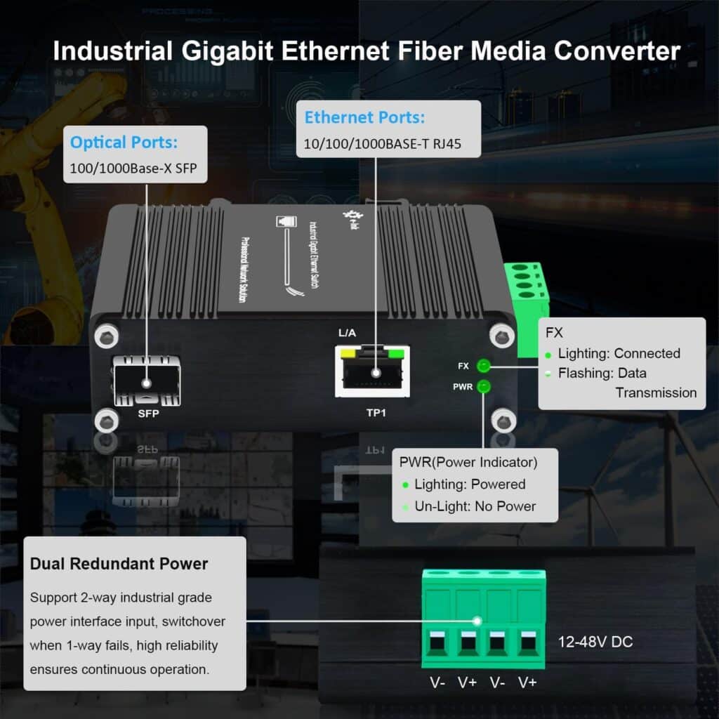 Exploring Industrial and Commercial Media Converters: Key Differences Revealed