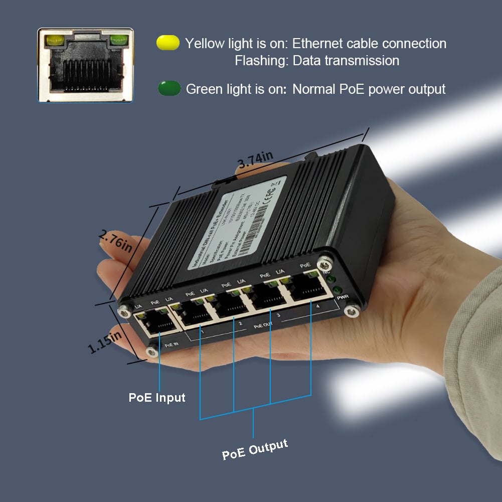 Discover the Best Way to Boost Your PoE Connections