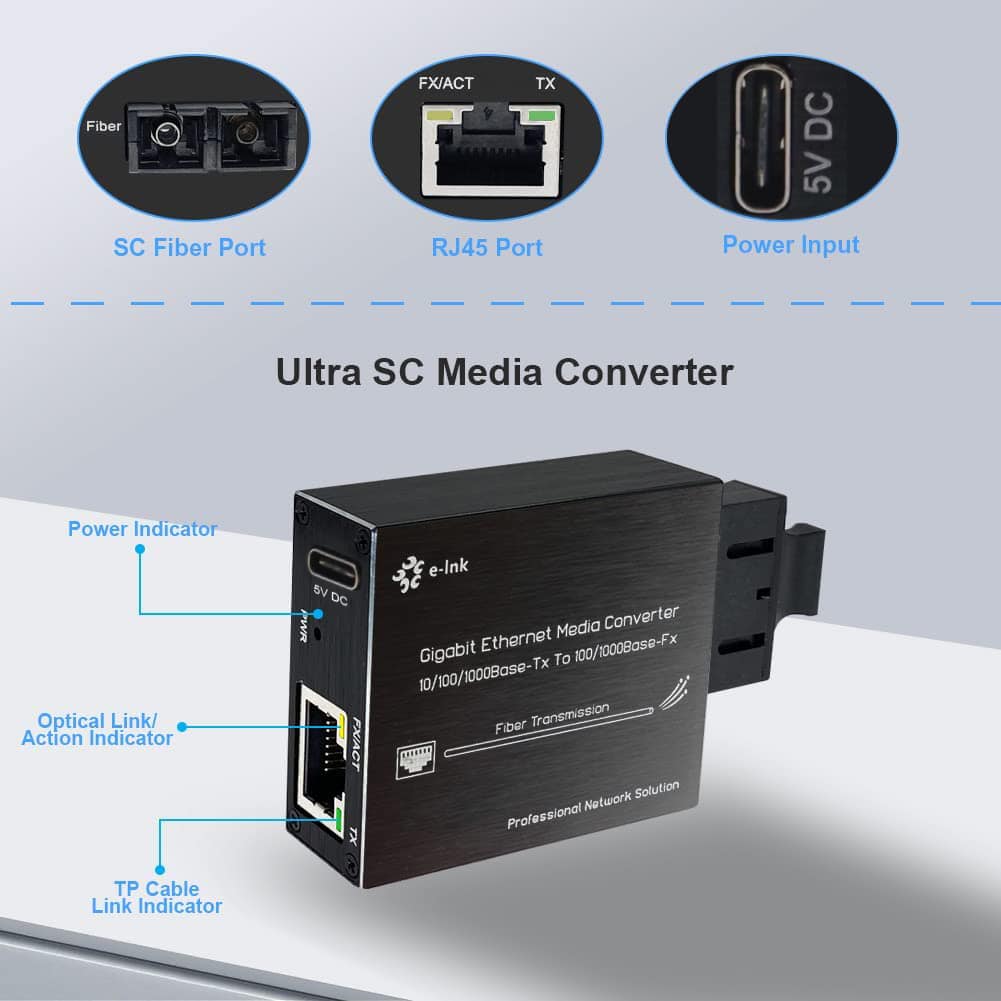 Portable SC Micro Fiber Converter for Industrial & Campus Network Project