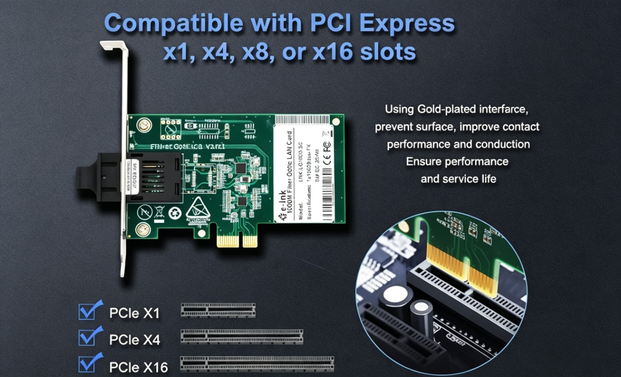 Unlock Reliable Enterprise Connectivity with a 1000M Fiber Optic LAN Card