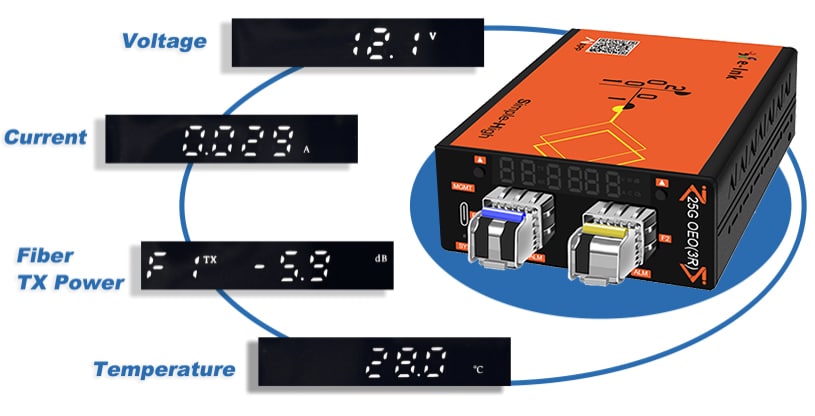 Simplify Metro & SAN Network Maintenance With Intelligent Managed 25G OEO 3R Repeater