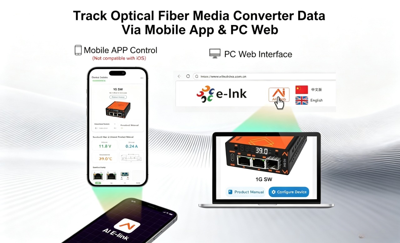 Visualized AI Smart Managed Fiber Media Converter